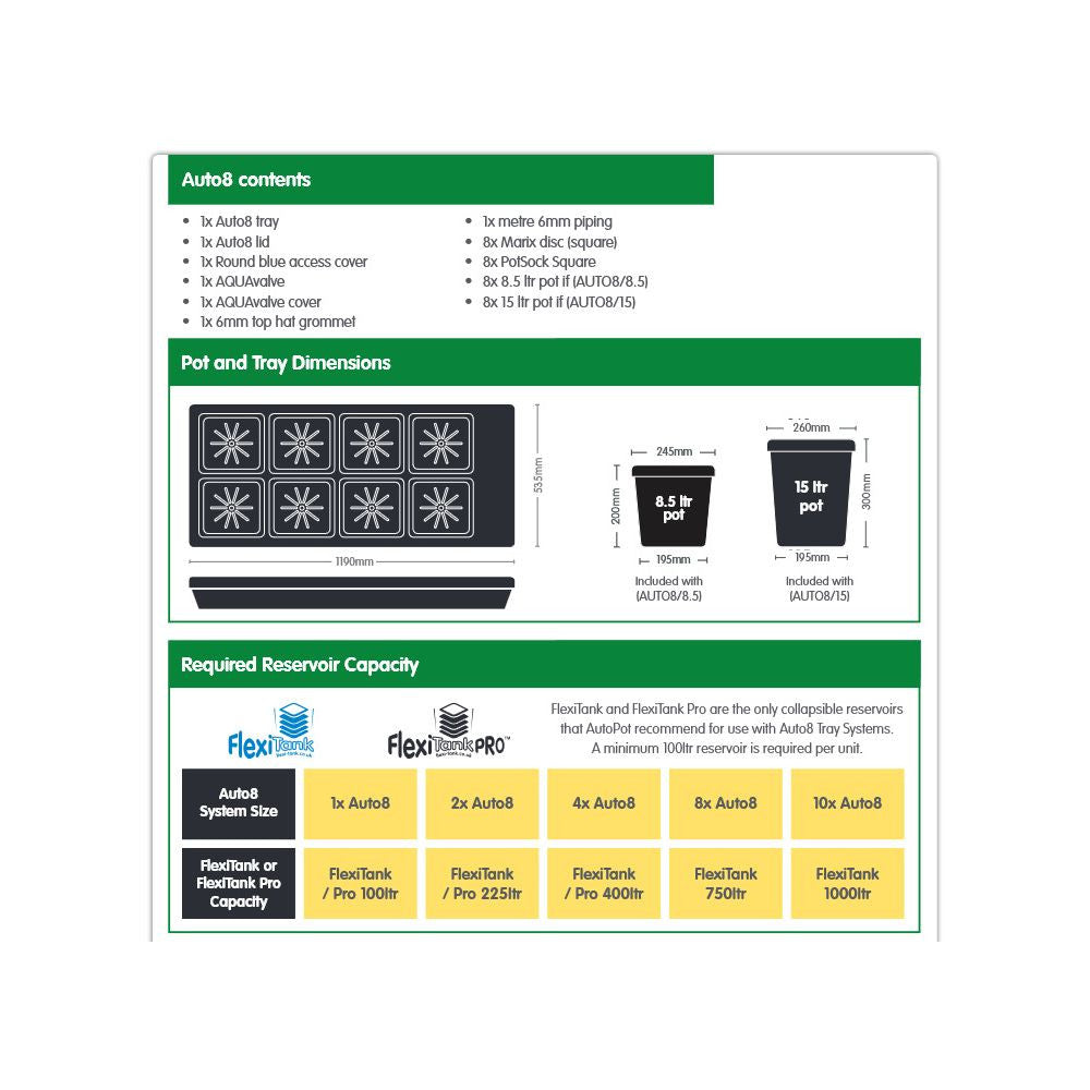 AutoPot Auto8 systém s 15l květináči, s nádrží Flexitank 100 l druhý boční pohled