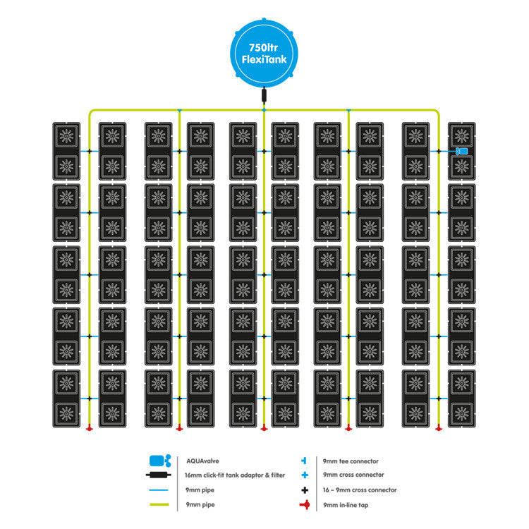 Autopot Easy2Grow, 100 pots sans réservoir (Aquavalve5) vue arrière
