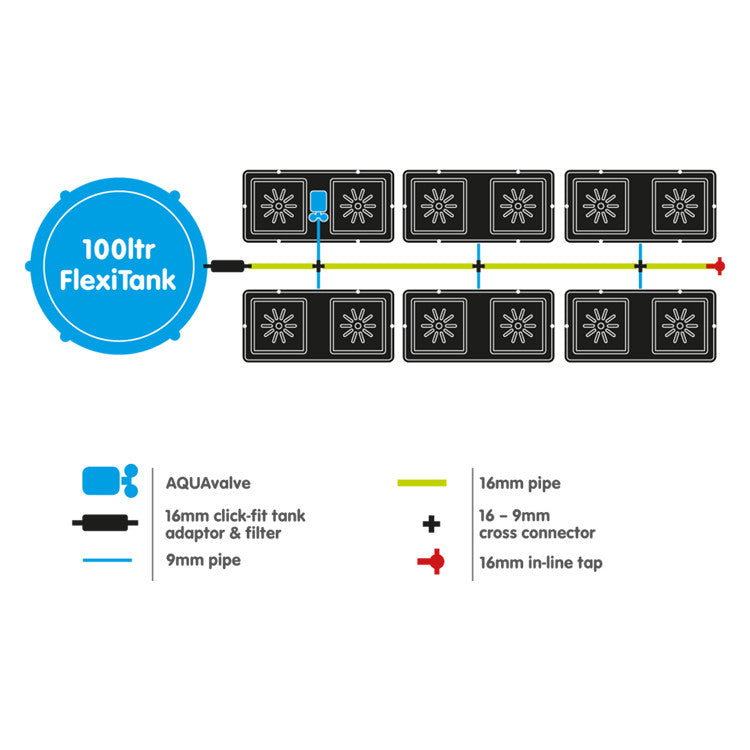 Autopot Easy2Grow, 12 květináčů bez nádrže (Aquavalve5) pohled zezadu