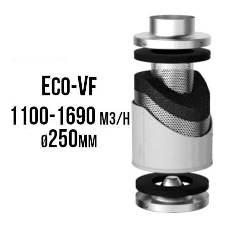 VF ECO uhlíkový filtr 1100-1690 m3/h, 250 mm boční pohled