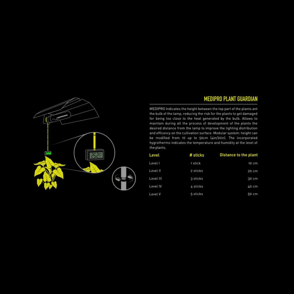 Garden High Pro MediPro s Thermo/Hygro měřič pohled zezadu