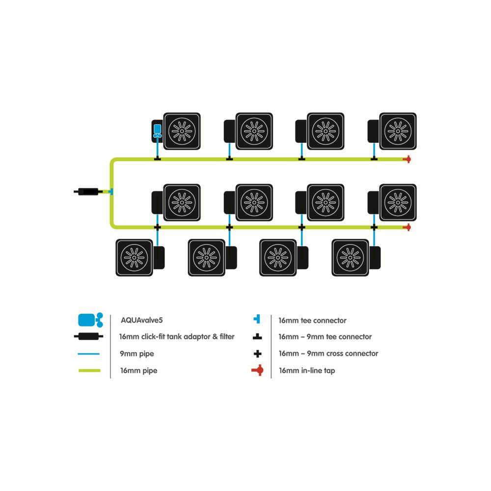 Autopot 1Pot XL, 12 roślin bez zbiornika (Aquavalve5) widok z boku