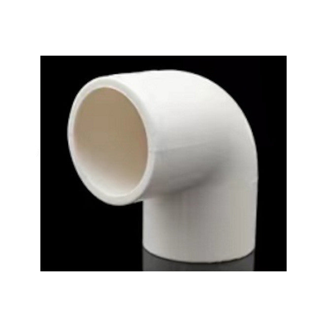 Urban Hydro spojka L 32 mm, pro 2 PVC trubky k NFT kanálu pohled zepředu