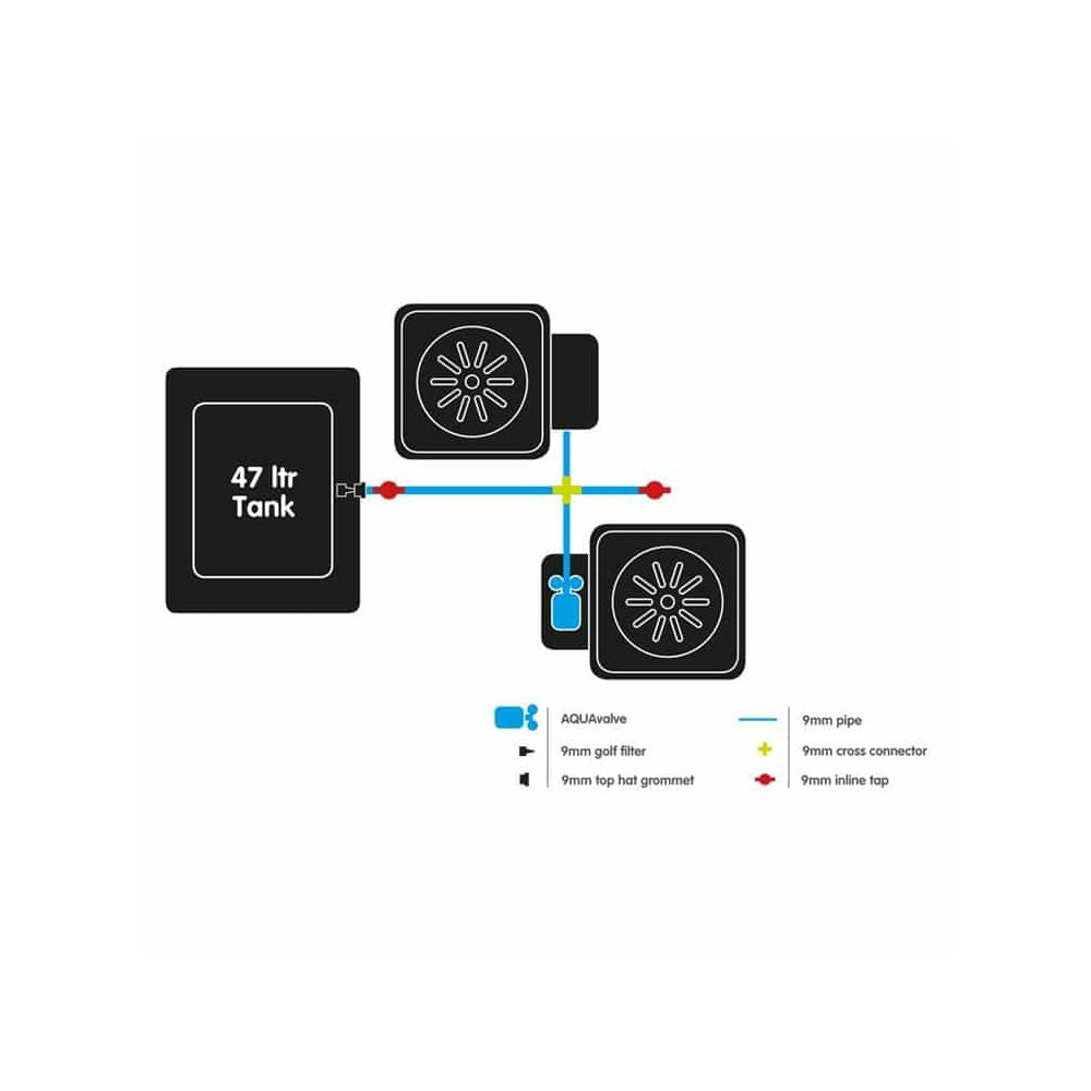 Autopot 1Pot, 2 krukker med 47 L tank (Aquavalve5) bagfra