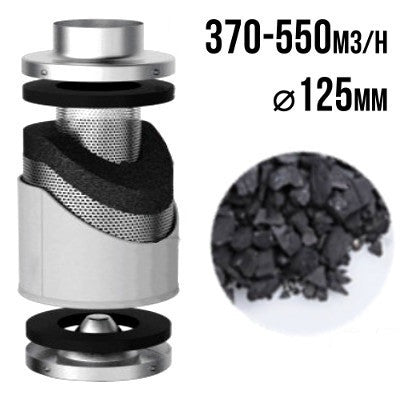 VF PRO-ECO uhlíkový filtr 370-550 m3/h, 125 mm boční pohled