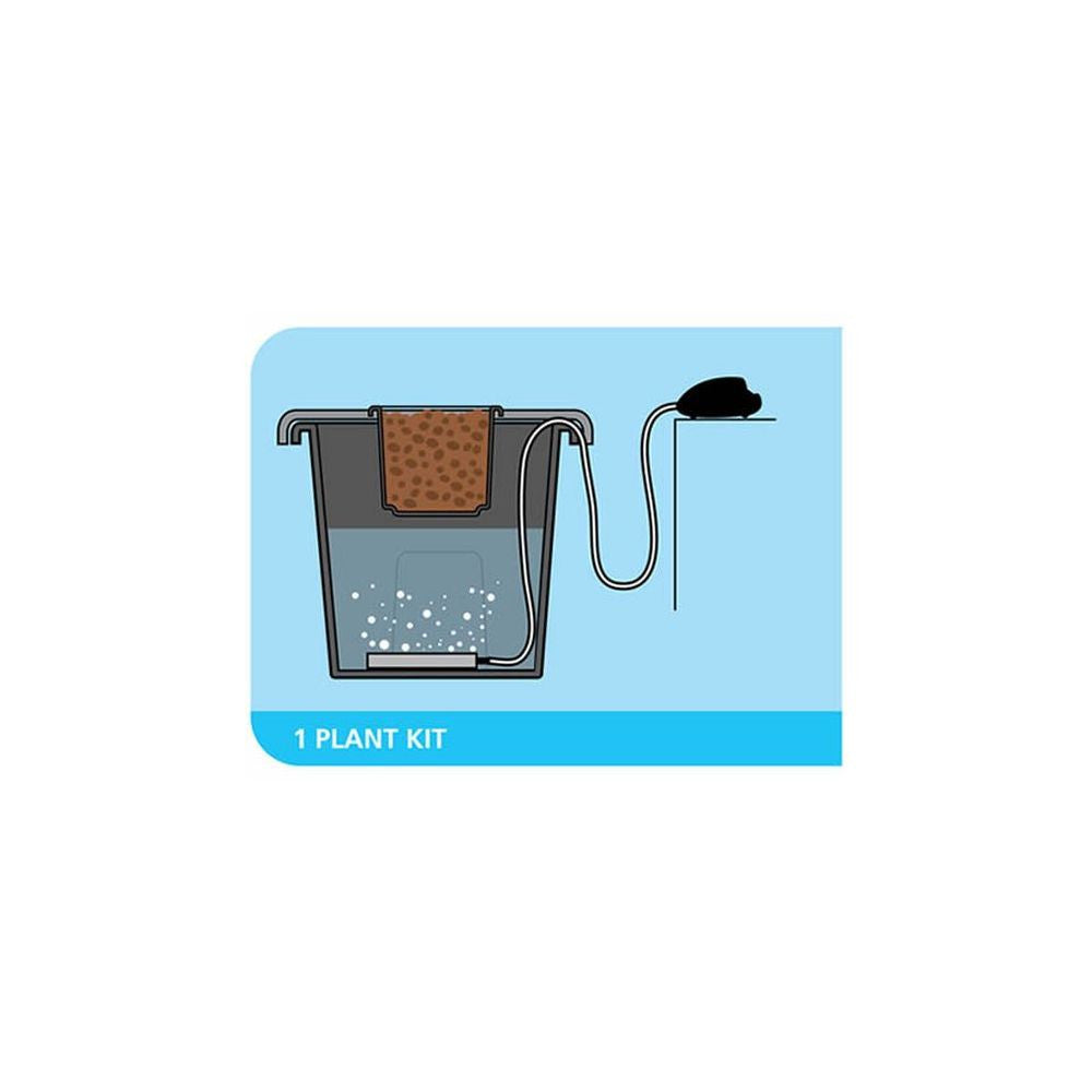 Plant!t Aeros IV - 4x 36x36x30 cm, pro 4 rostliny detailní pohled