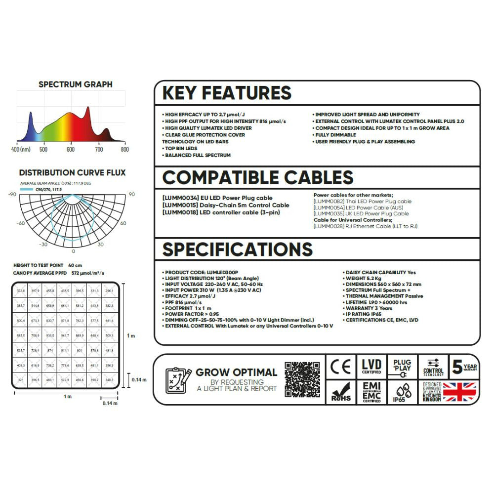 Lumatek LED ATS 300W PRO 2.7 µmol/J anden sidevisning
