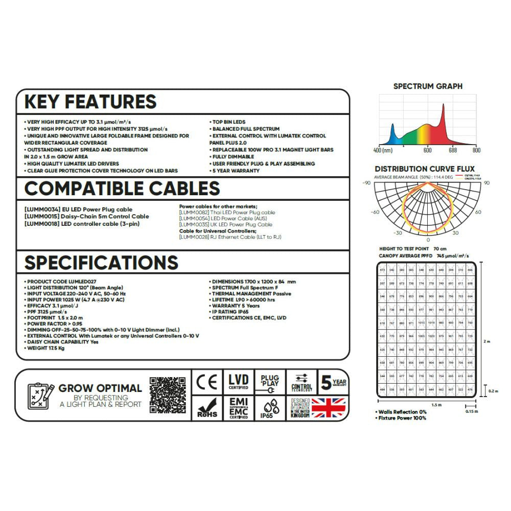 Lumatek LED ZEUS 1000W PRO EVO 3.1 µmol/J vue du contenu de l'emballage