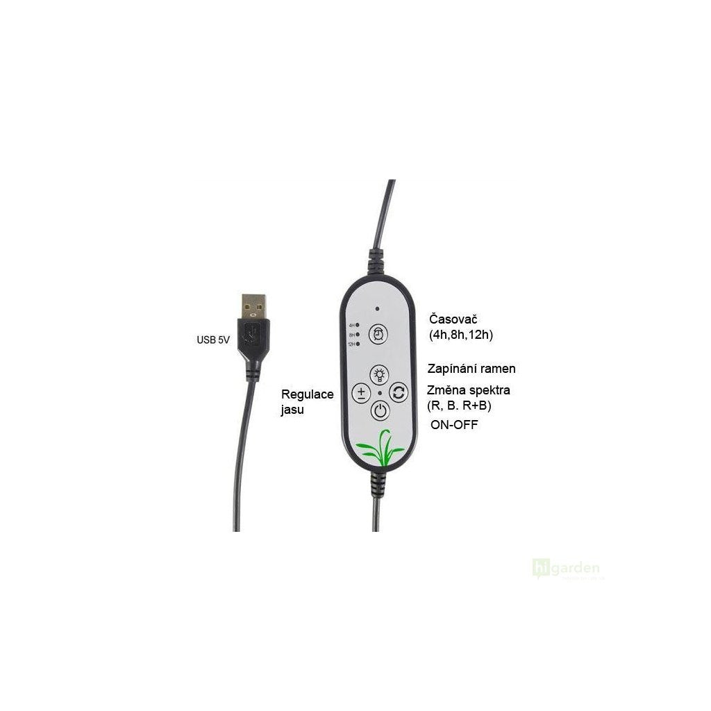 LED osvětlení s klipem, 4 nastavitelné lišty detailní pohled