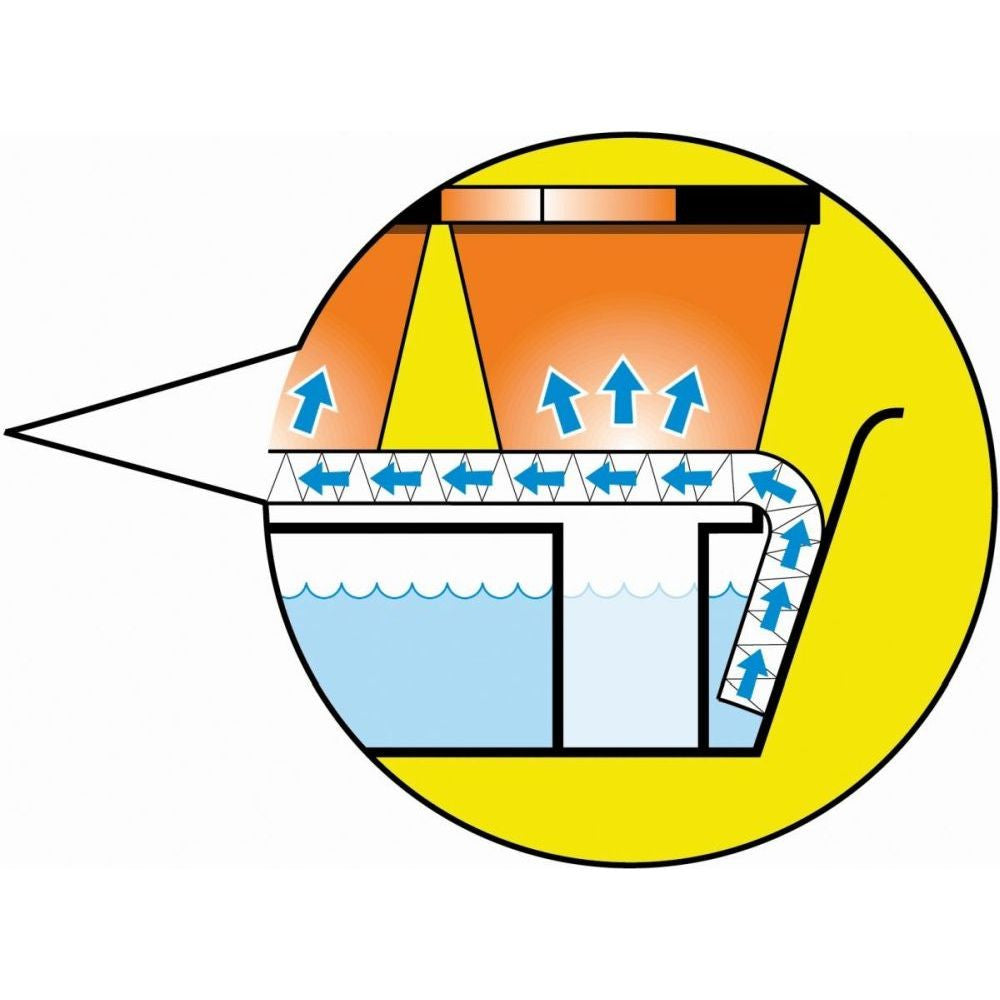 Garland pot d'arrosage automatique Large Self Watering Plant Tray 57x38.5x5 cm vue latérale