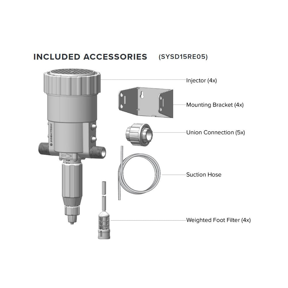 Dosatron Hobby System, základní komplet pohled na obsah balení