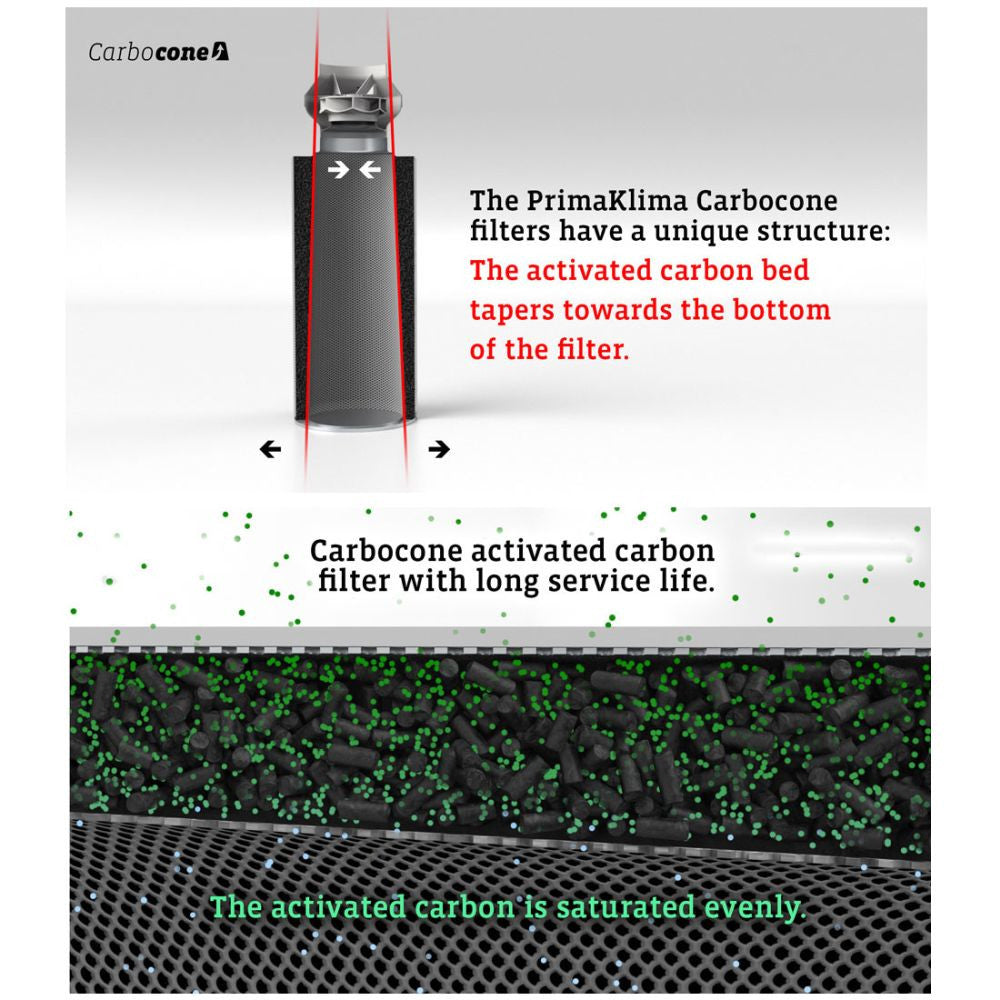 Prima Klima Carbocone CTC75 K3600, 100 mm, 400 m3/h, length 500 mm side view