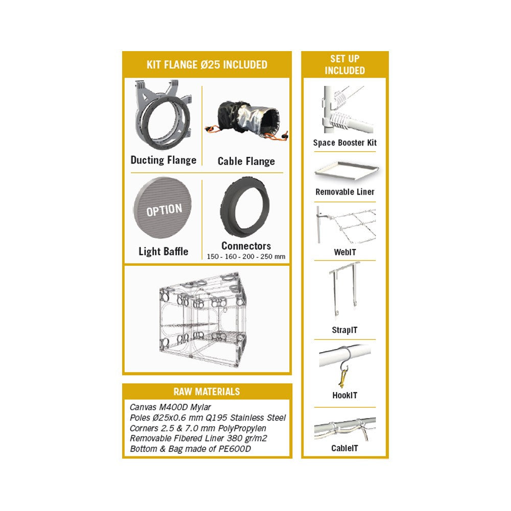 Secret Jardin Dark Room Wide 237x120x200 cm, DR240W R4.0 deuxième vue latérale