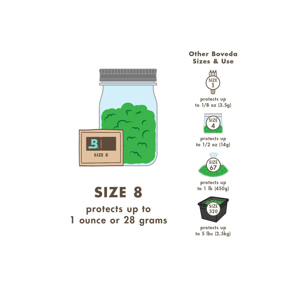 Boveda 58% vochtigheid, 1 stuk 8 g, achterkant