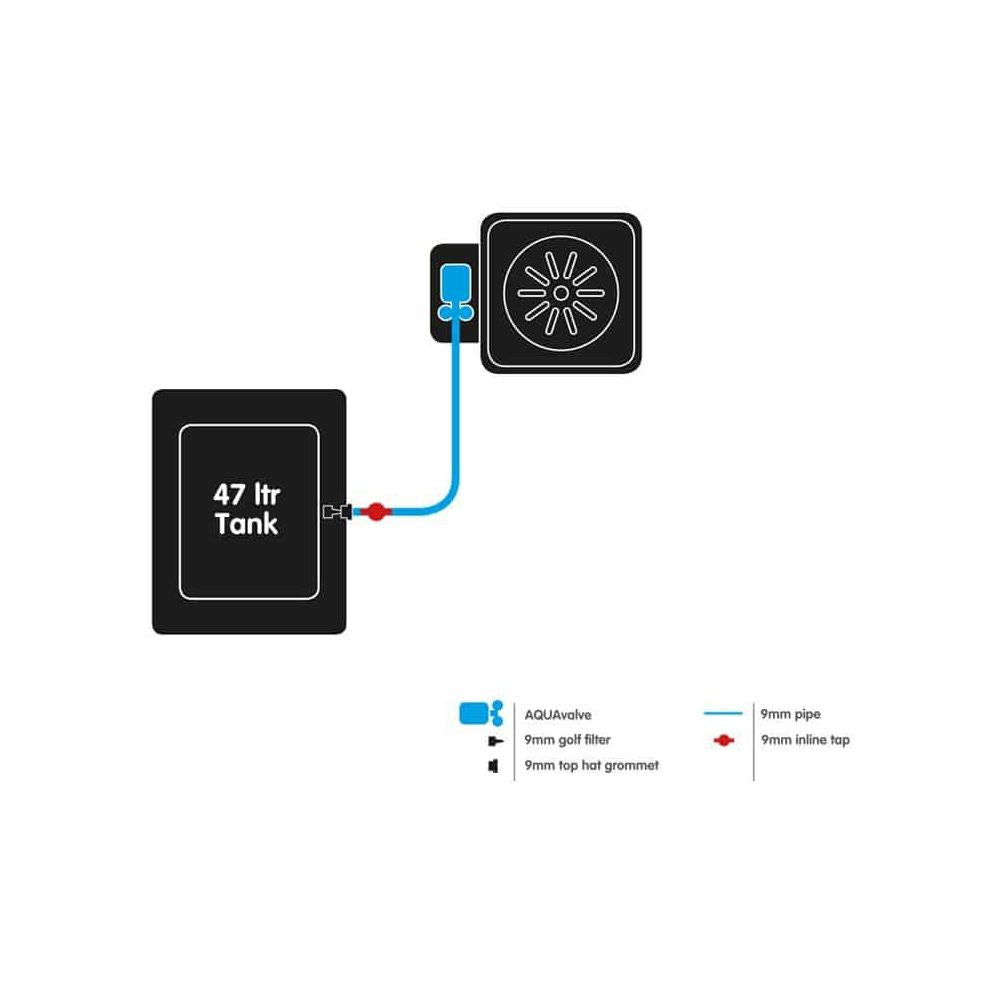 Autopot 1Pot, 1 květináč bez nádrže (Aquavalve5) pohled zezadu