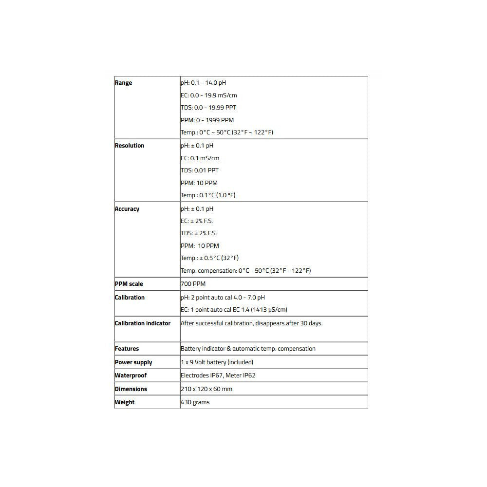 Aqua Master Tools H600 Pro (pH, EC, teplota) pohled zezadu