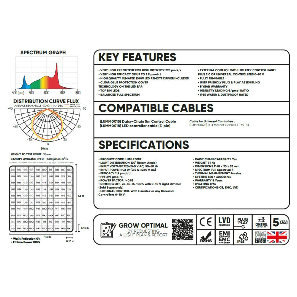 Lumatek LED Bar 100W Vollspektrum Ansicht 7