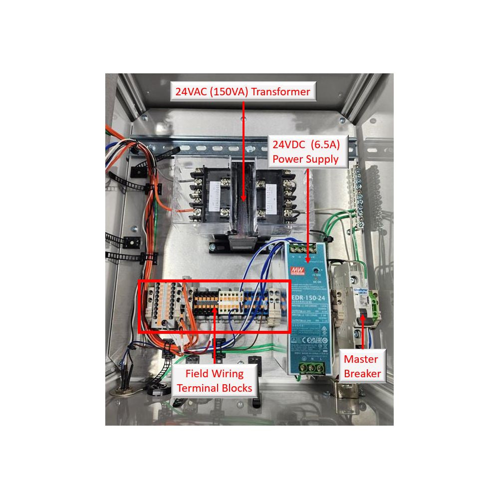 Growlink The All-In-One Connect Controller pohled 8