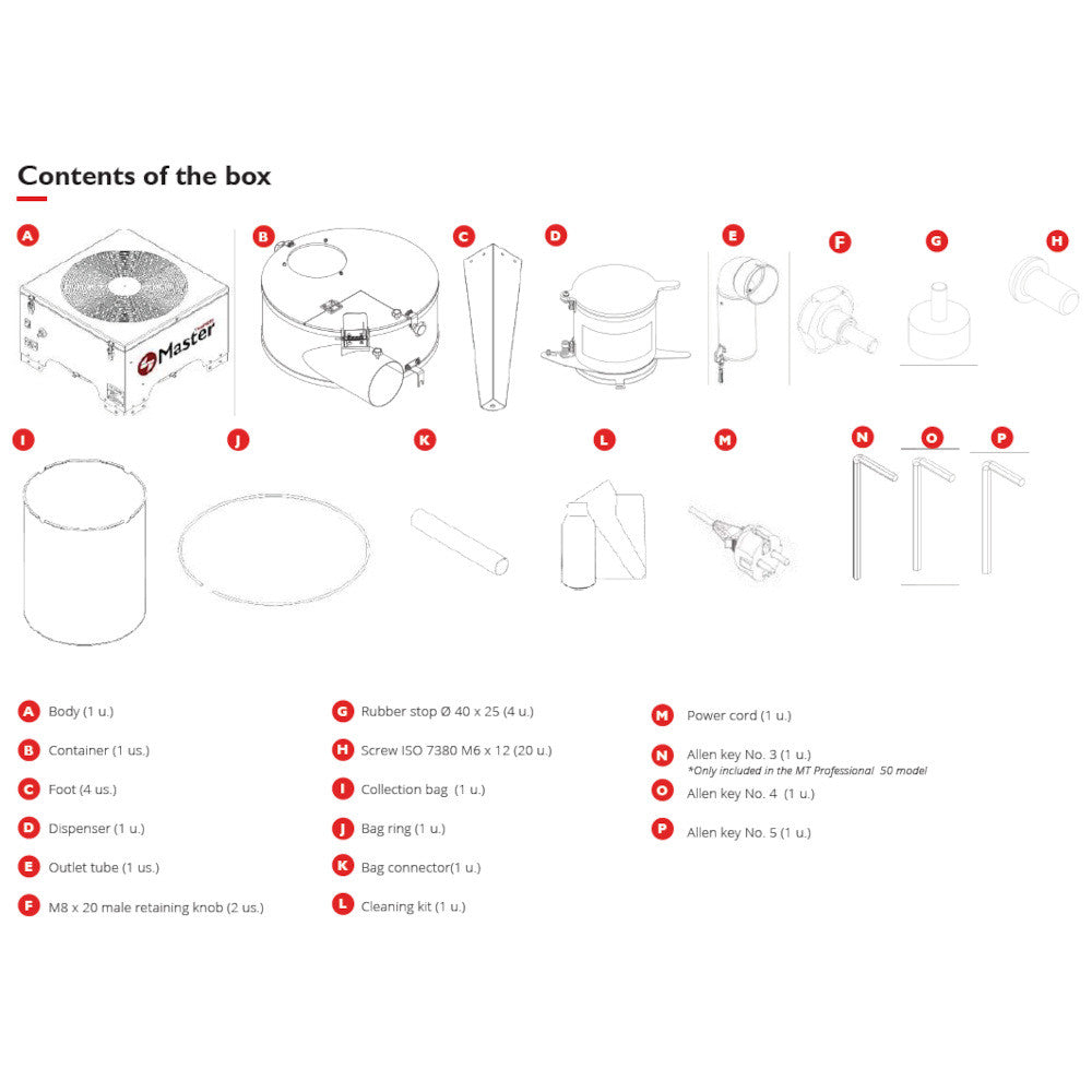 Master Trimmer MT Professional 50, pro mokrý trim druhý boční pohled