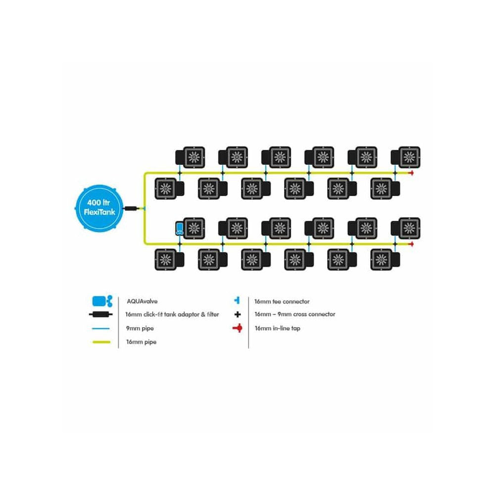Autopot 1Pot, 24 Blumenkasten ohne Tank (Aquavalve5) Rückansicht