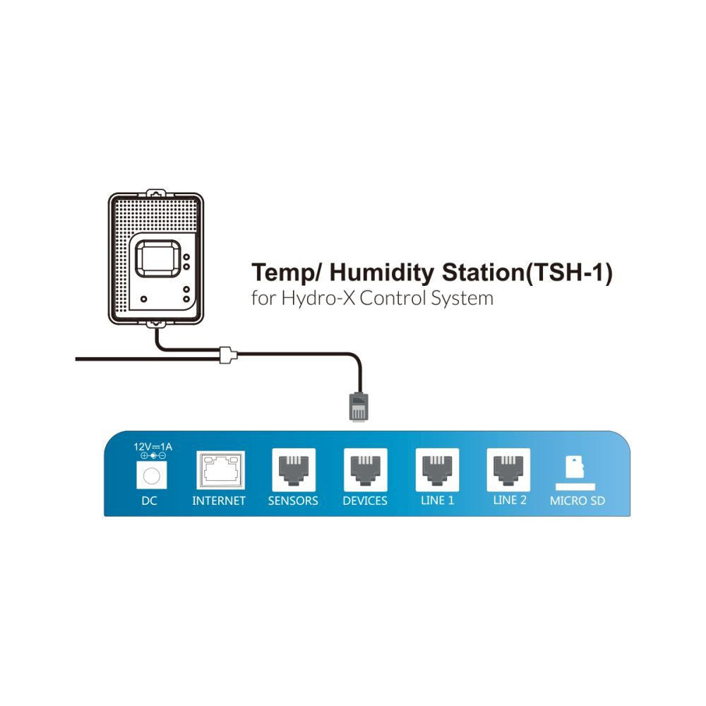 Trolmaster Temperature&Humidity Station pro 0-10V protokol (TSH-1) detailní pohled