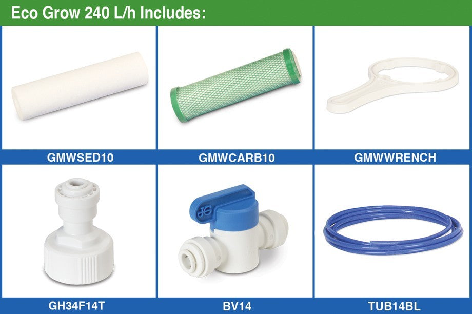 Growmax Water Eco Grow, 240 l/h carbon water filter contents view