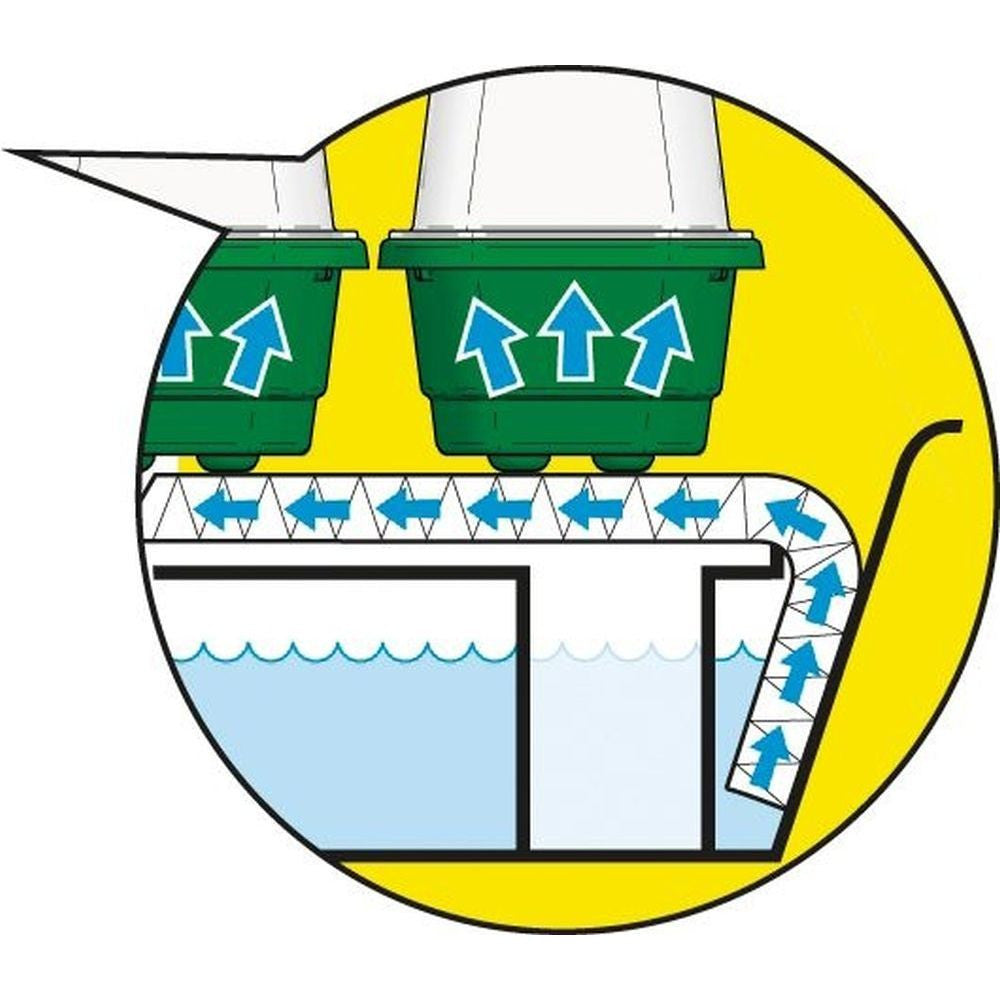 Garland Self Watering Propagator Super 7, 76x18.5x15 cm boční pohled