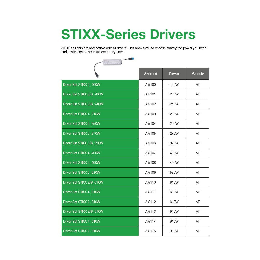 SANlight Driver Set STIXX 2, 160W (AI5100) sidevisning