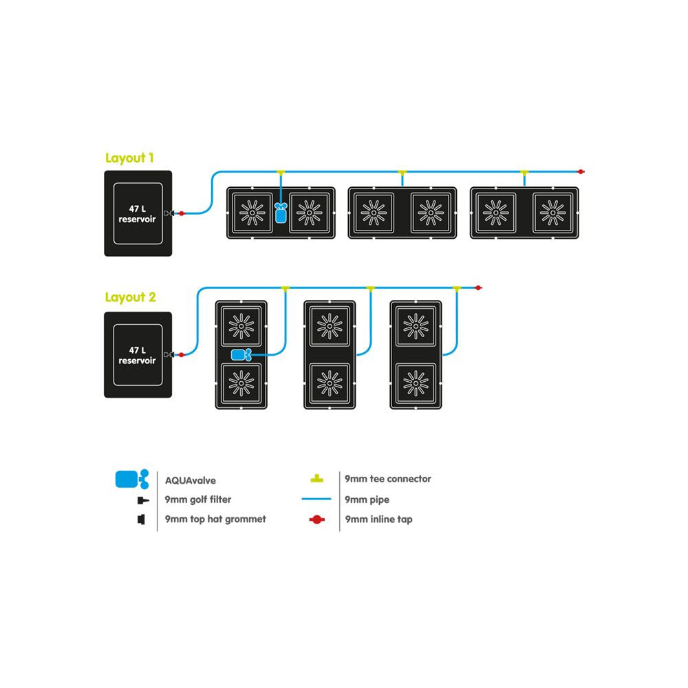 Autopot Easy2Grow, 6 květináčů s nádrží 47 l (Aquavalve5) boční pohled