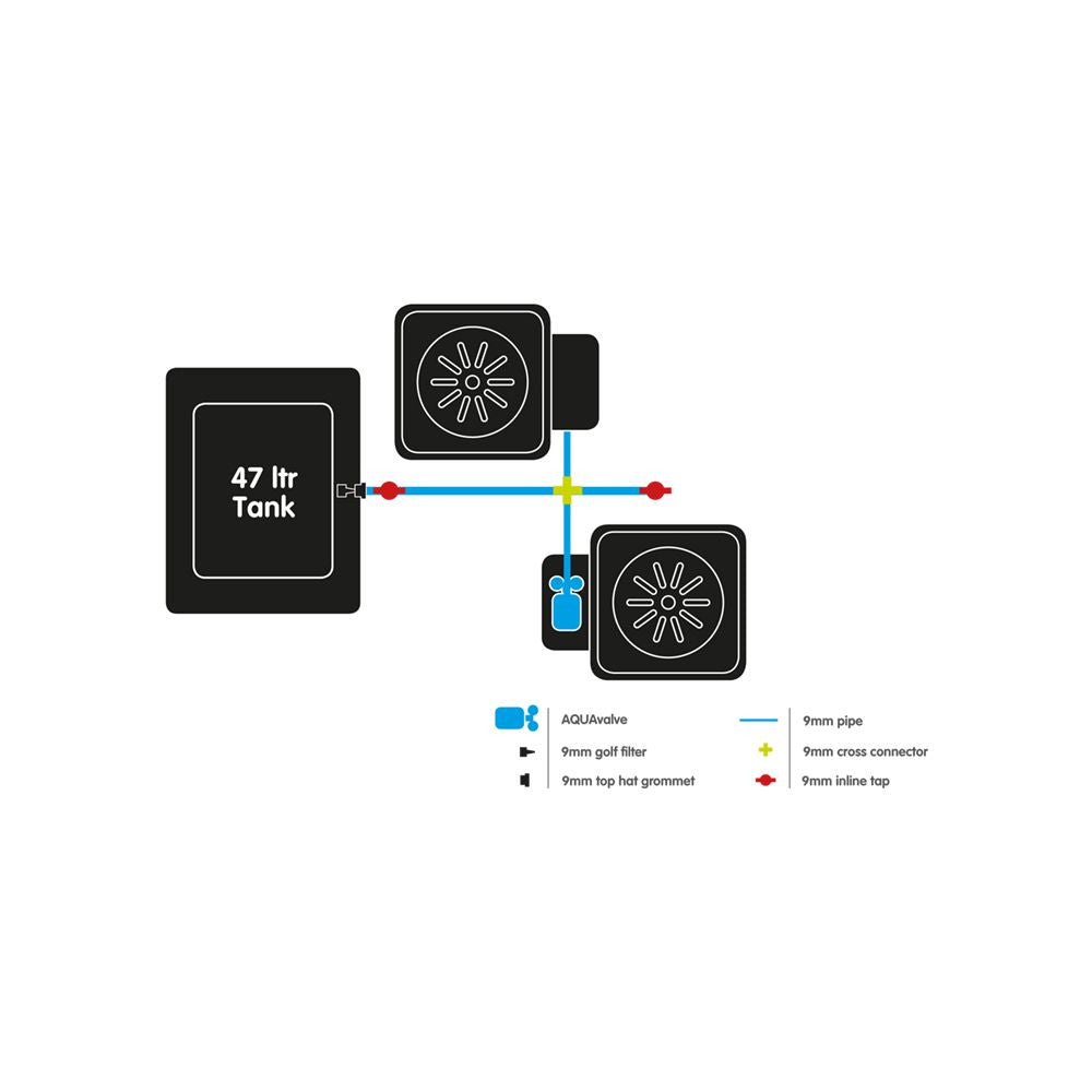 Autopot 1Pot XL, 2 květináče s nádrží 47 l (Aquavalve5) boční pohled