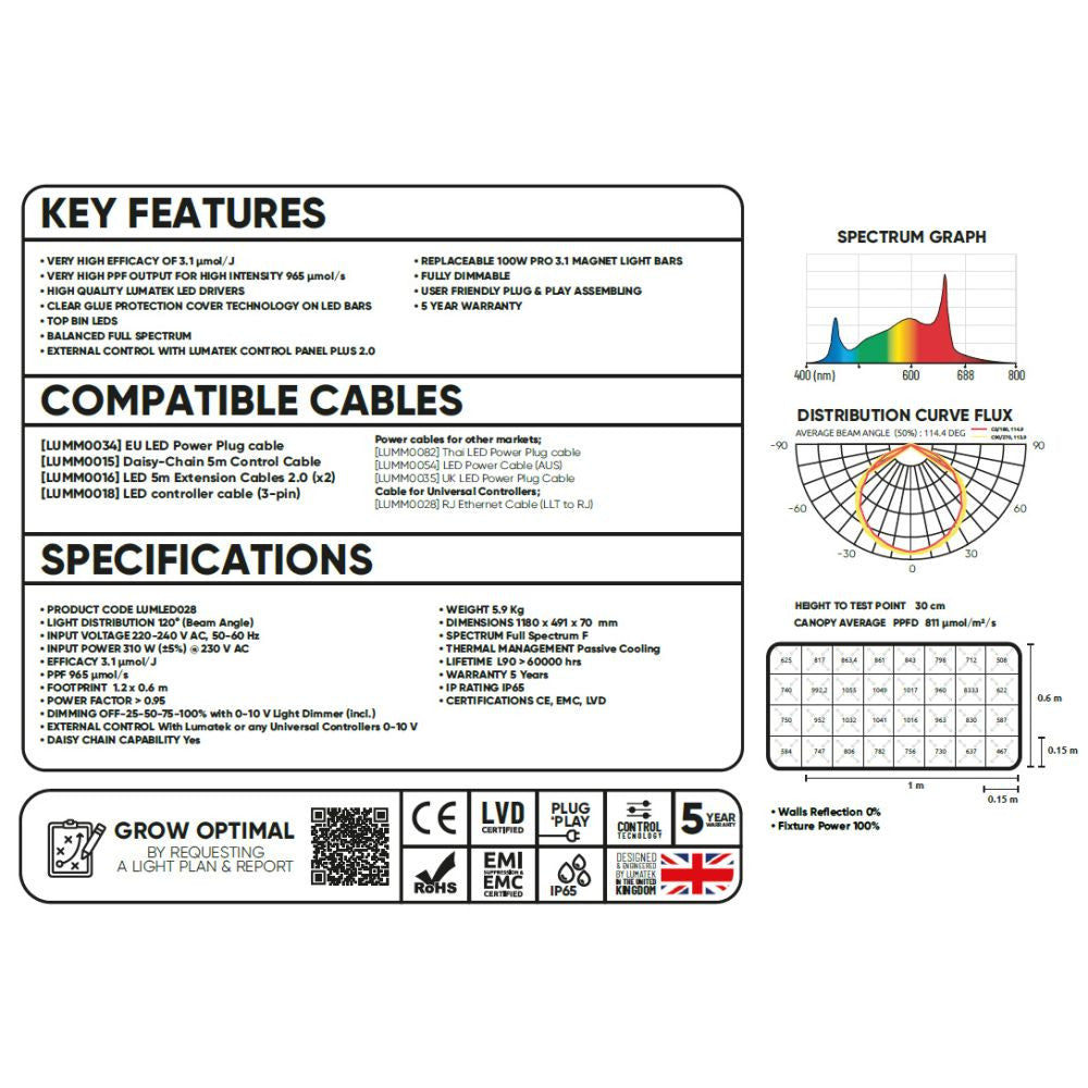 Lumatek LED Zeus 300W PRO 3.1 µmol/J detaljevisning
