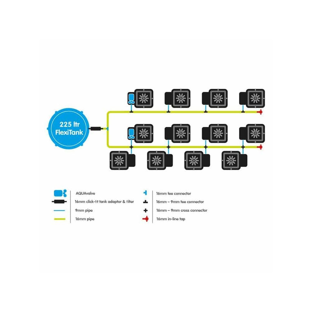 Autopot 1Pot, 12 Töpfe ohne Tank (Aquavalve5) Seitenansicht