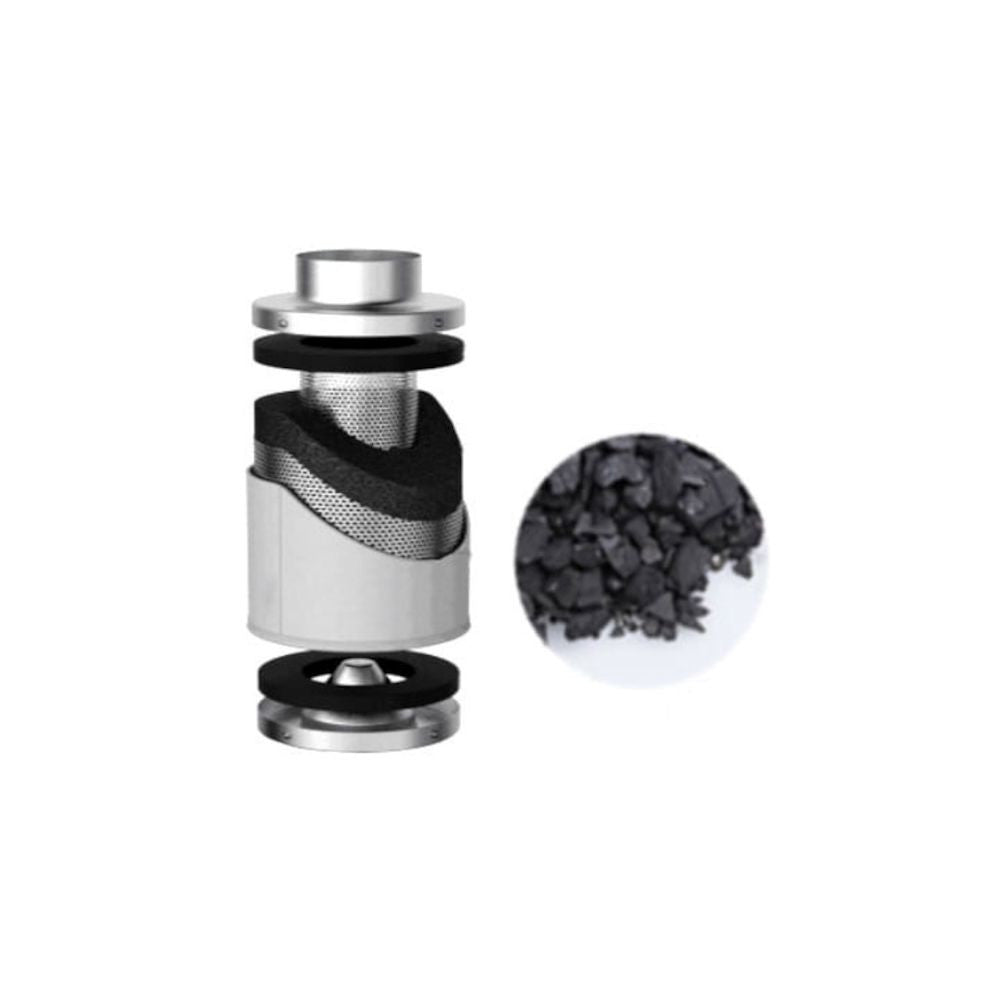 VF PRO-ECO kulfilter 1300-1950 m3/t, 250 mm frontudsigt