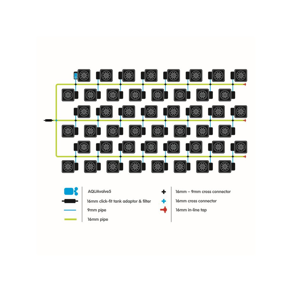 Autopot 1Pot XL, 48 blomsterpladser uden tank (Aquavalve5) bagfra