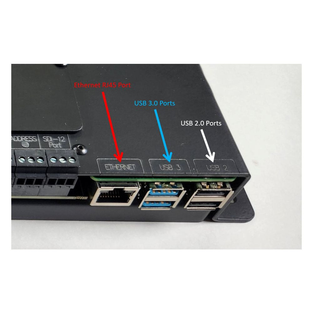 Growlink The All-In-One Connect Controller pohled zezadu