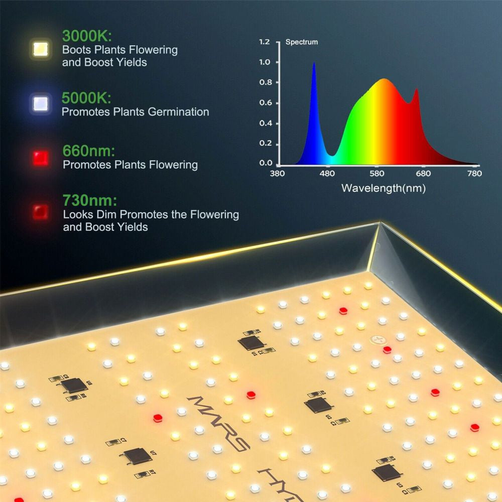 LED Mars Hydro TS600 - 100W pohled 7