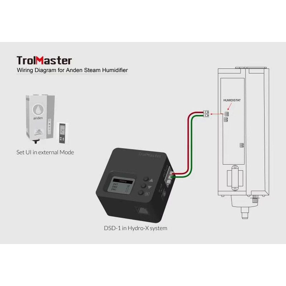 Trolmaster Dry Contact Station Single Pack & Cable set (DSD-1) - med adapter (CZ/EU stik) detaljeret visning