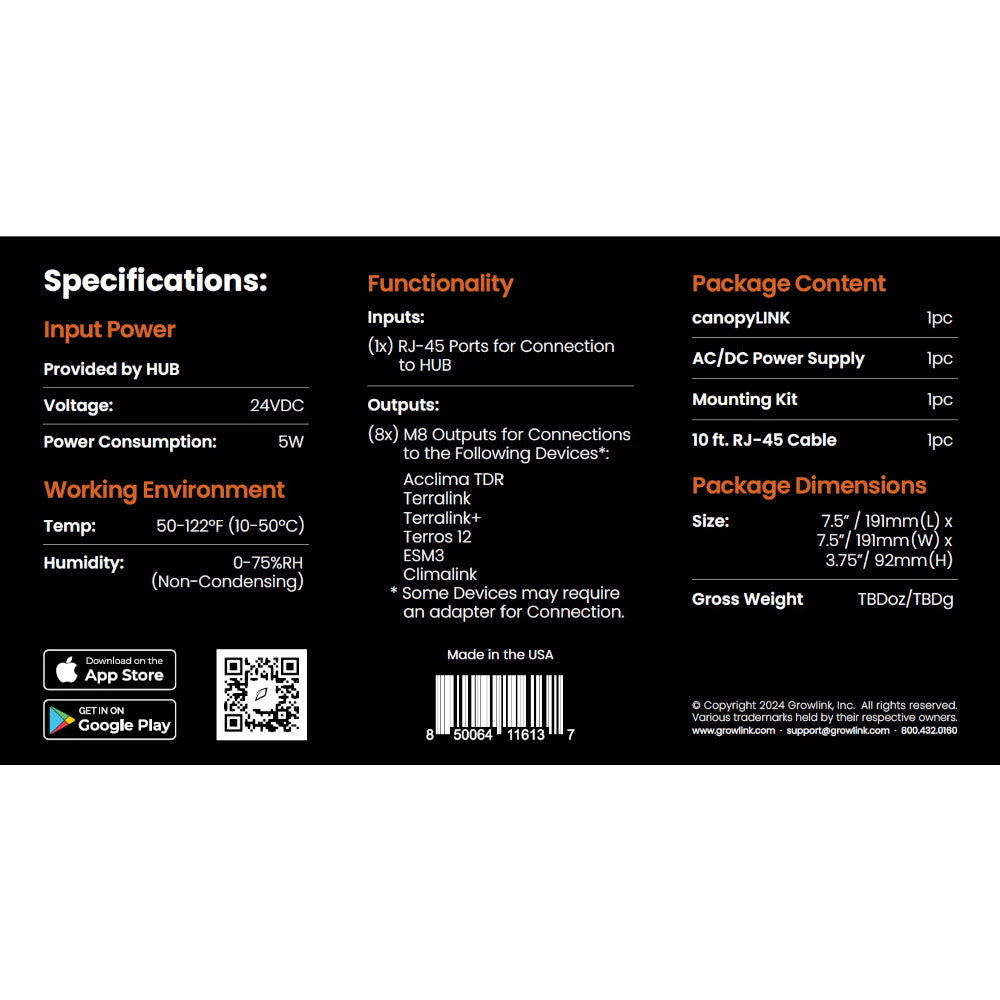 Growlink Canopy Link pohled na obsah balení