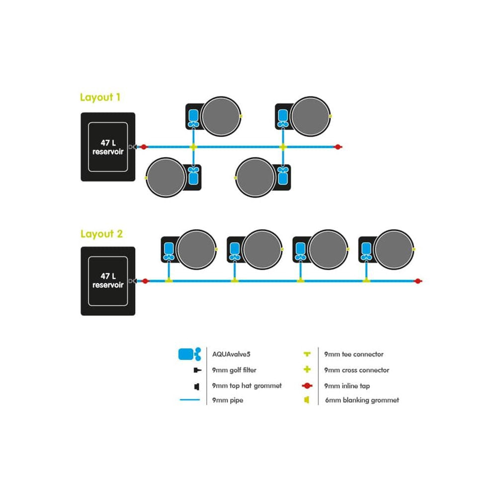 Autopot XXL35 4Pot, 4 květináče s nádrží 47 l boční pohled