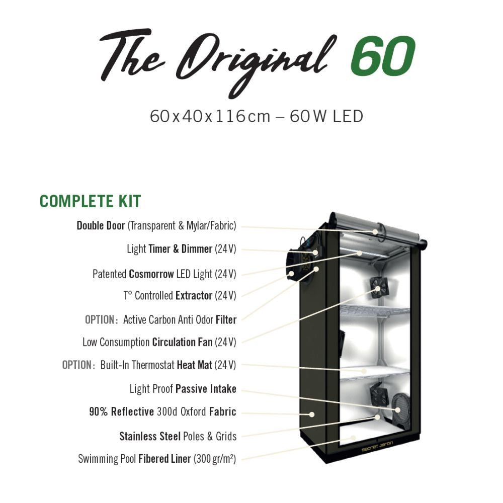 Secret Jardin GR60 The Original 60x40x116 cm pohled na obsah balení