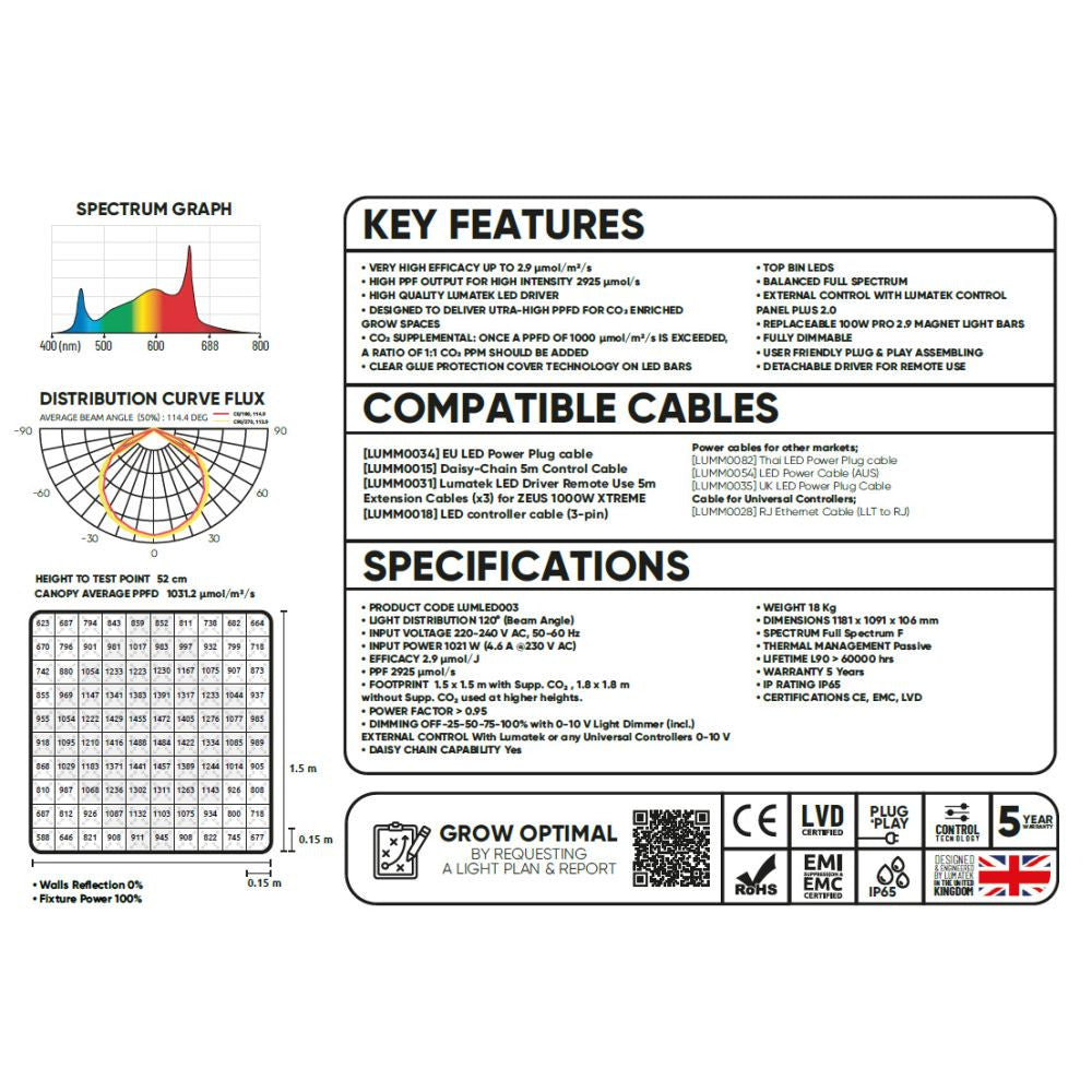 Lumatek LED Zeus 1000W Xtreme PPFD CO2 2.9 µmol/J vue 7
