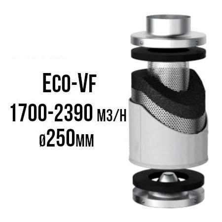 VF ECO uhlíkový filtr 1700-2390 m3/h, 250 mm boční pohled