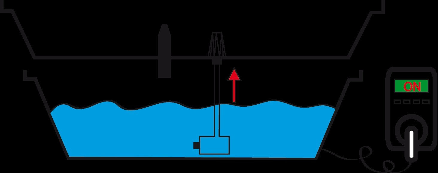 Terra Aquatica Ebb&Grow - 95x95x37 cm boční pohled