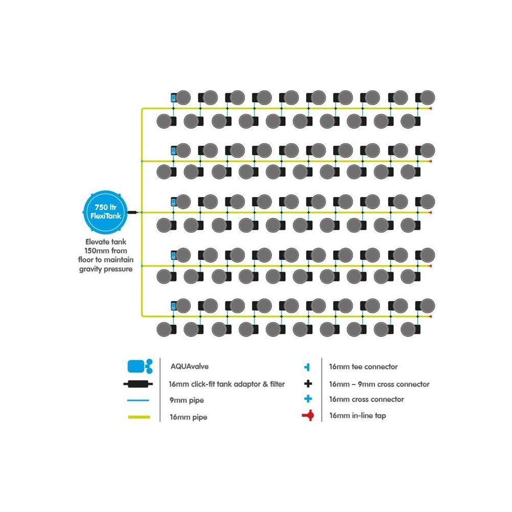 Autopot 1Pot, 100 pots sans réservoir (Aquavalve5) vue de dos