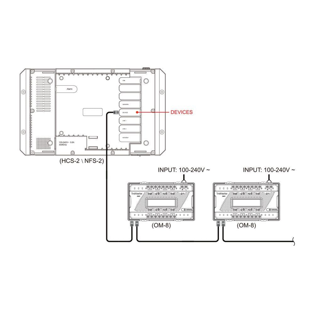 Trolmaster Dry Contact Board für Hydro-X Pro & Aqua-X PRO (OM-8) Seitenansicht
