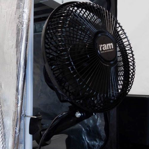 RAM ECO Clip Fan 20W, oscylacyjny wentylator klipsowy średnica 18 cm widok zawartości opakowania