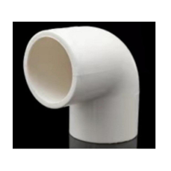 Urban Hydro spojka L 20 mm, pro 2 PVC trubky k NFT kanálu pohled zepředu