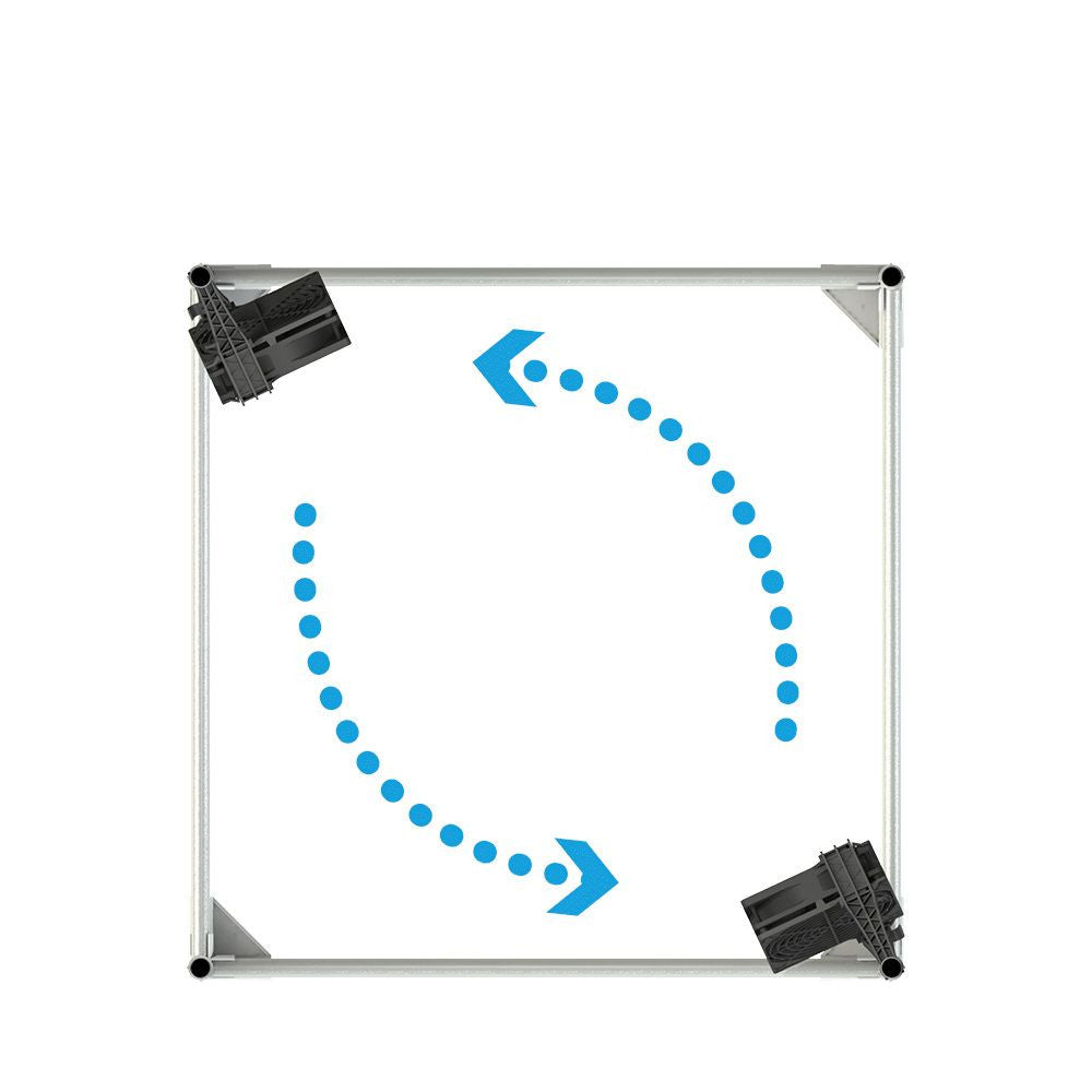 Secret Jardin Monkey Fan 2x120 mm 24V, cirkulační ventilátory boční pohled