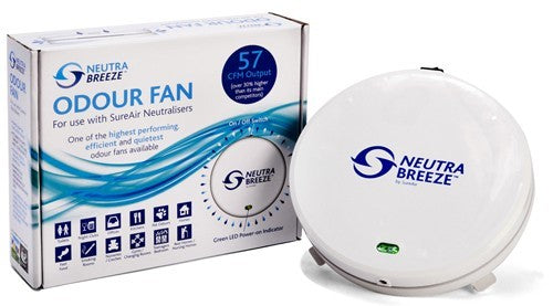 Sure Air Neutra Breeze vue de face