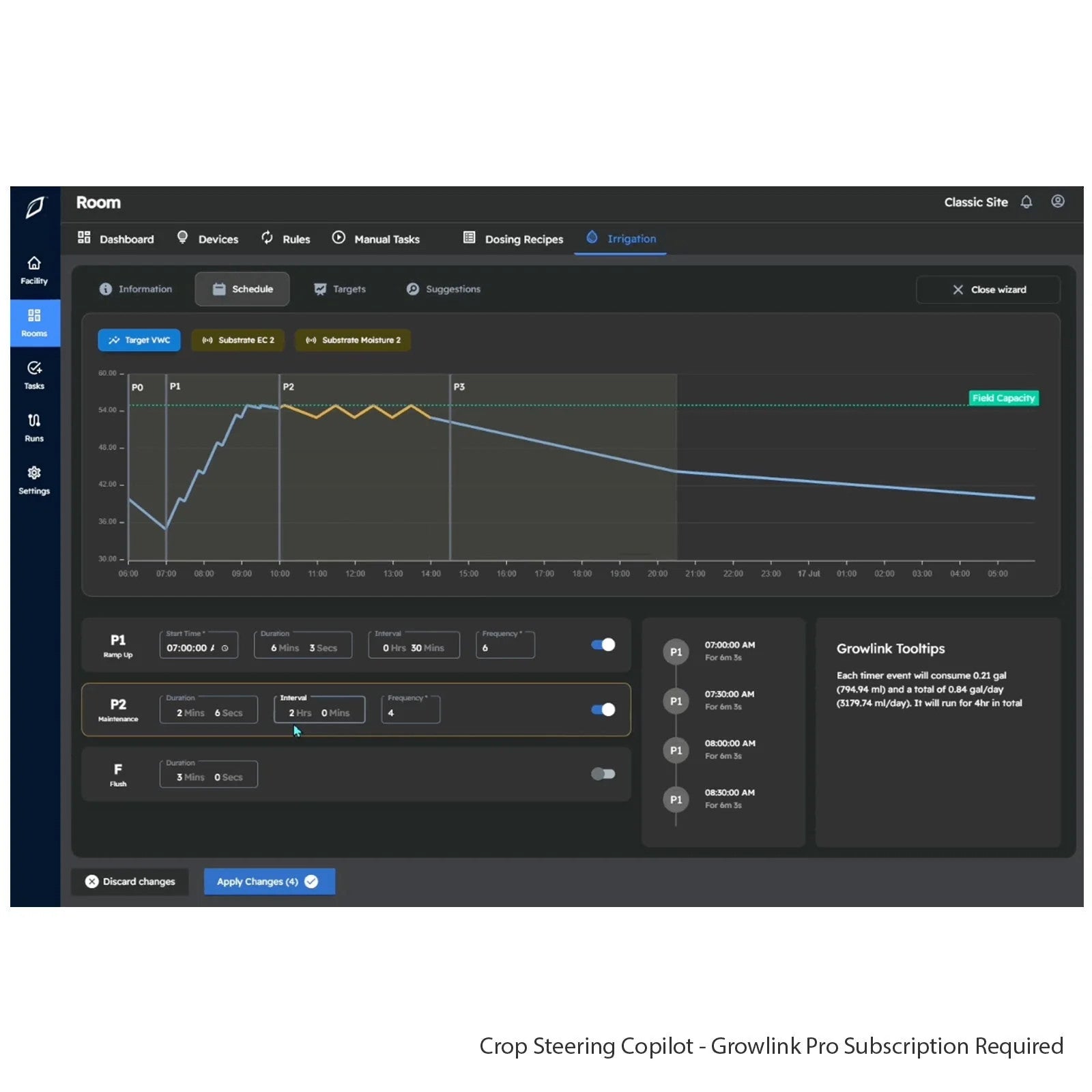 Growlink Canopy Link druhý boční pohled